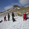 Classe de neige 39
